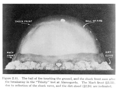 what impact did the results of the trinity test have|history of the trinity test.